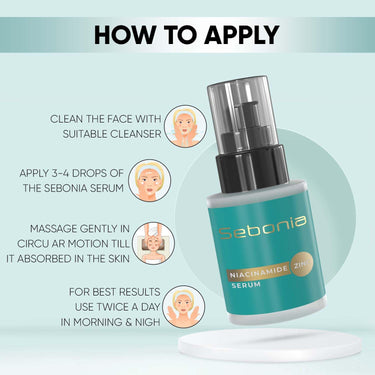 Sebonia Niacinamide Zinc Serum (20 ml)